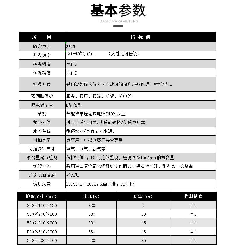 真空气氛炉详情页定稿_03.jpg