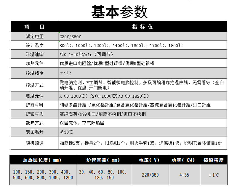 管式炉详情页定稿_03.jpg